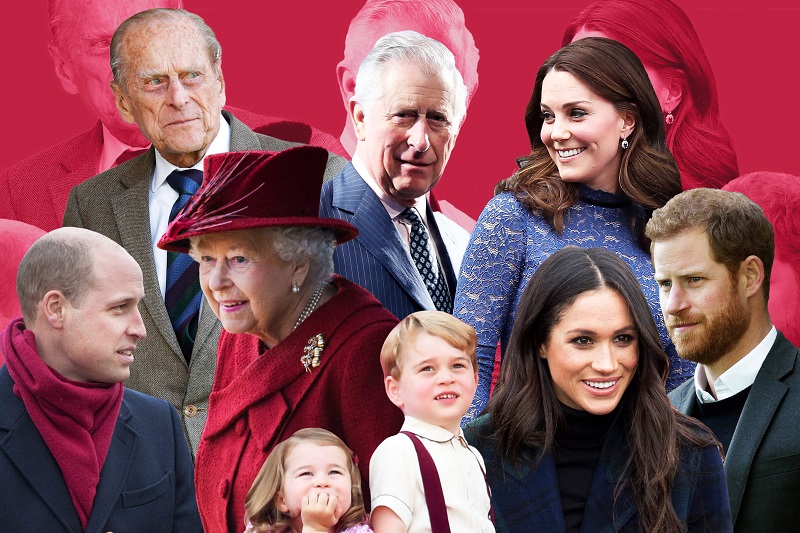 İngiliz Kraliyet Ailesi Kimlerdir? | Gezenti Anne